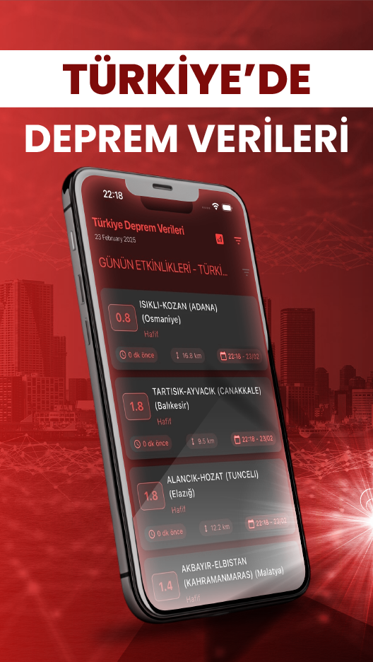 Türkiye'de Deprem Verileri - Ana Liste