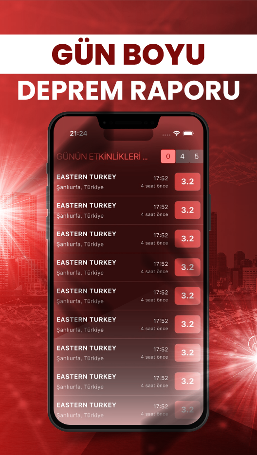 Gün Boyu Deprem Raporu - İstatistikler